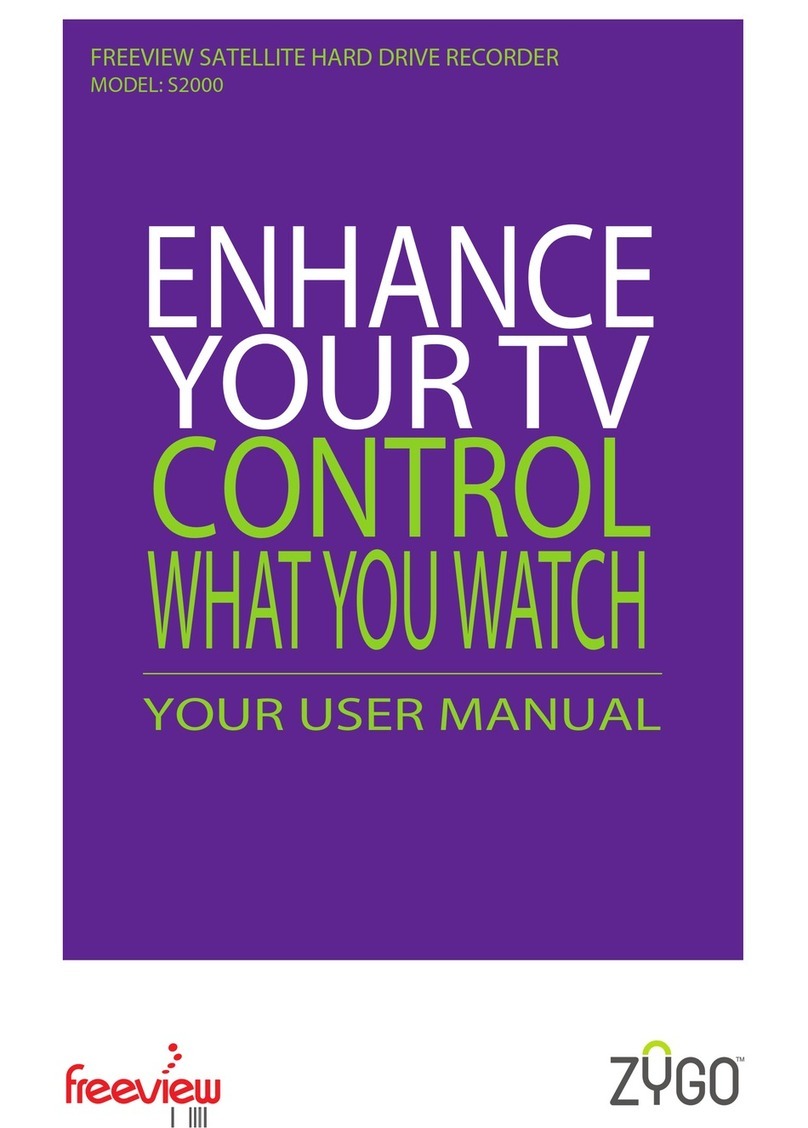 ZYGO S2000 user manual
