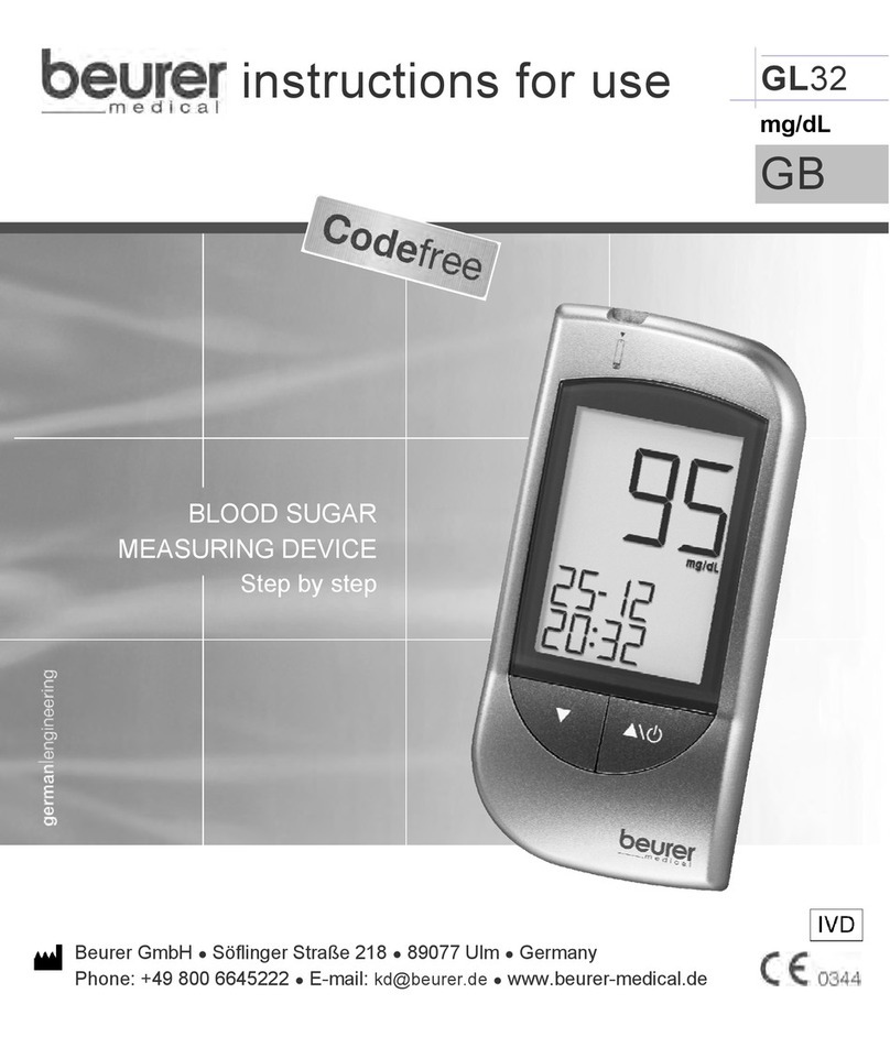 Beurer GL32 Instructions for use