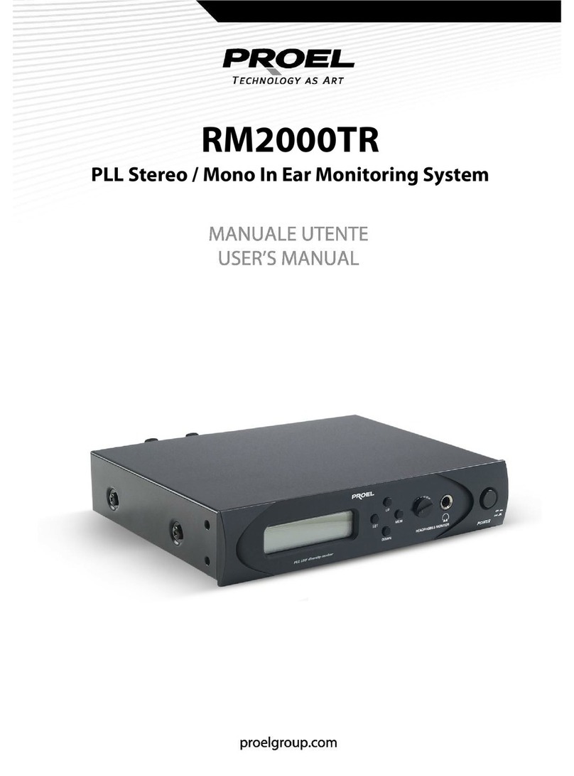 PROEL RM2000TR User manual
