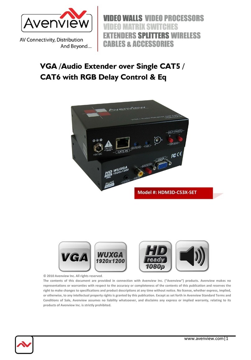 Avenview HDM3D-C53X-SET instruction manual