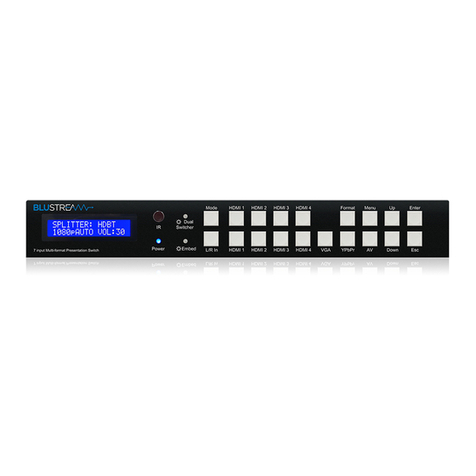 Blu Stream MFP72 user manual