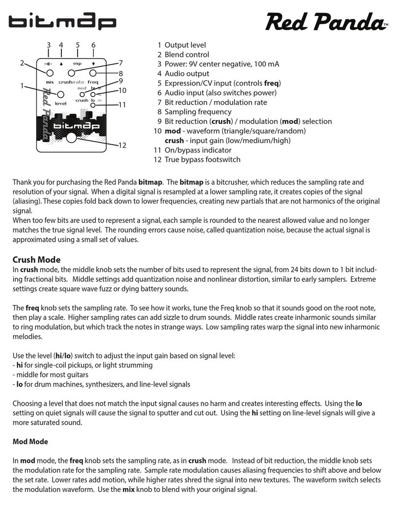 Red Panda BITMAP User manual