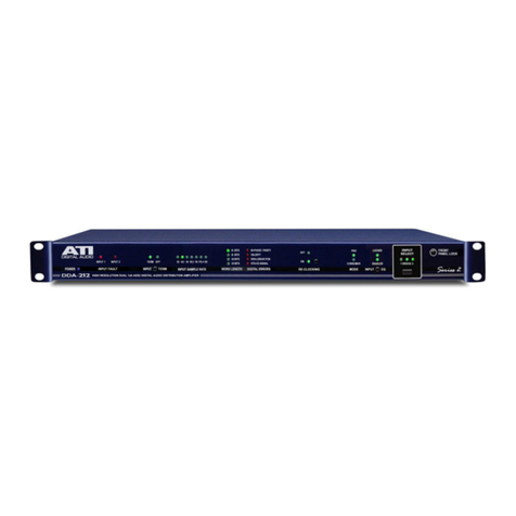 ATI Audio DDA-212BNC Operating instructions