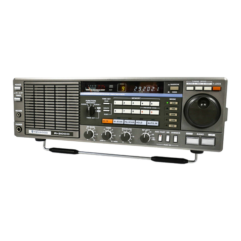Kenwood R-2000 Service manual