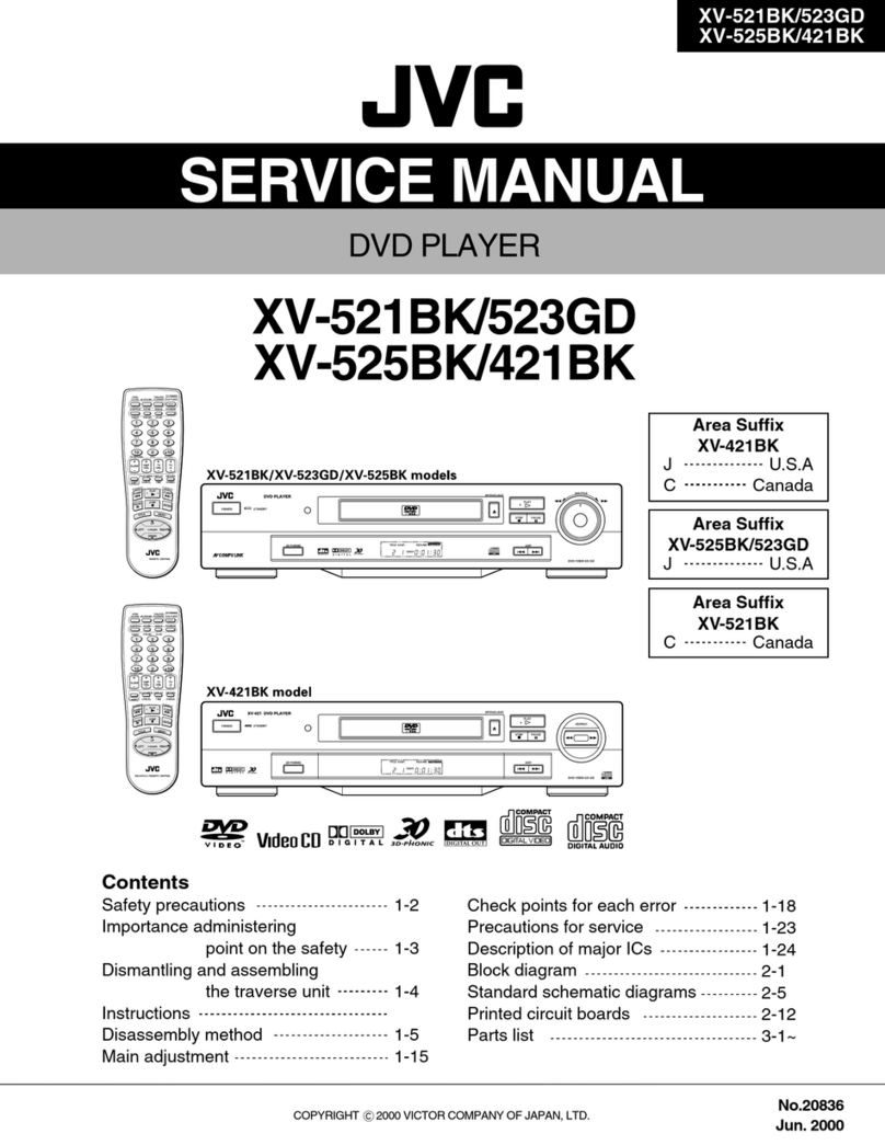 JVC XV-521BK User manual