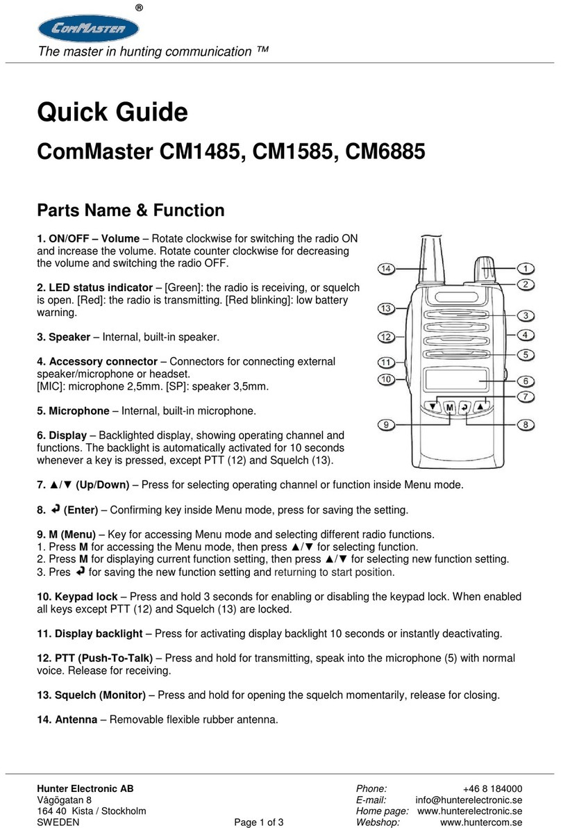 ComMaster CM1485 quick guide