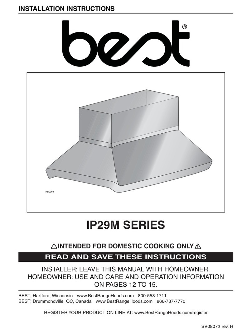 Best IP29M Series User manual