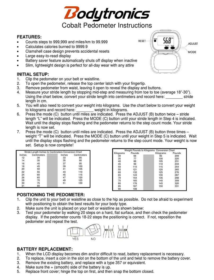 Bodytronics Cobalt User manual