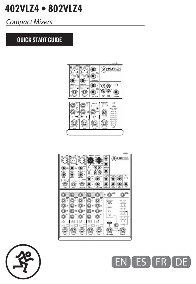 Mackie 402VLZ4 User manual