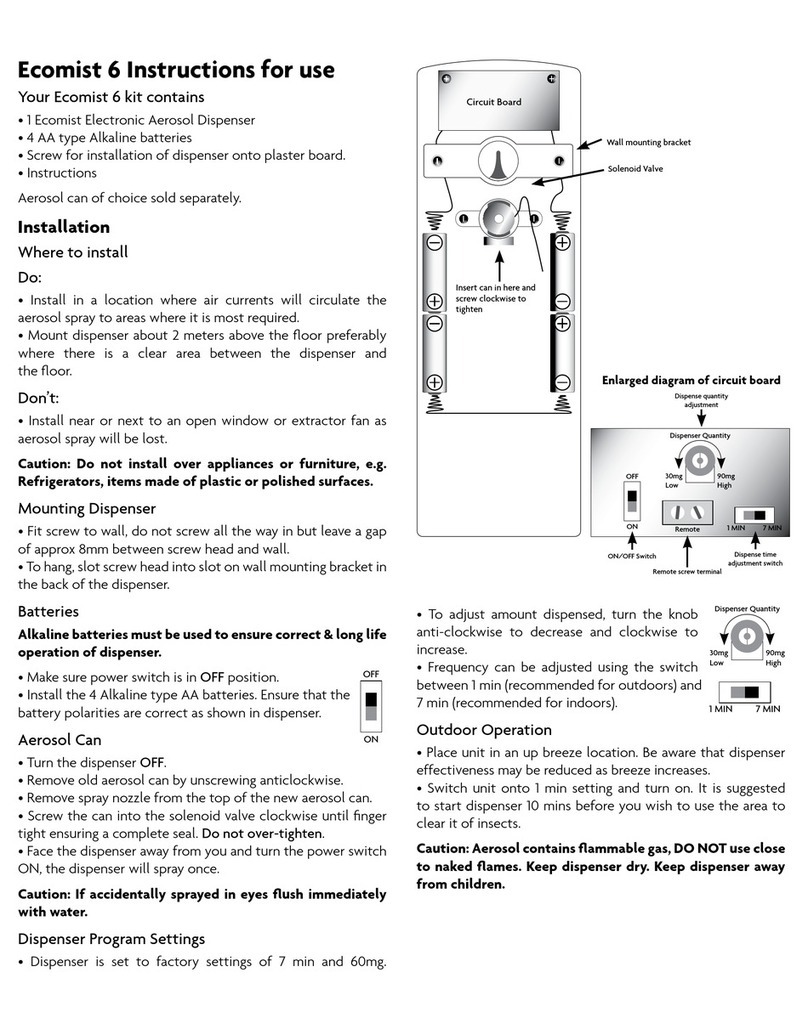Ecomist E6 User manual