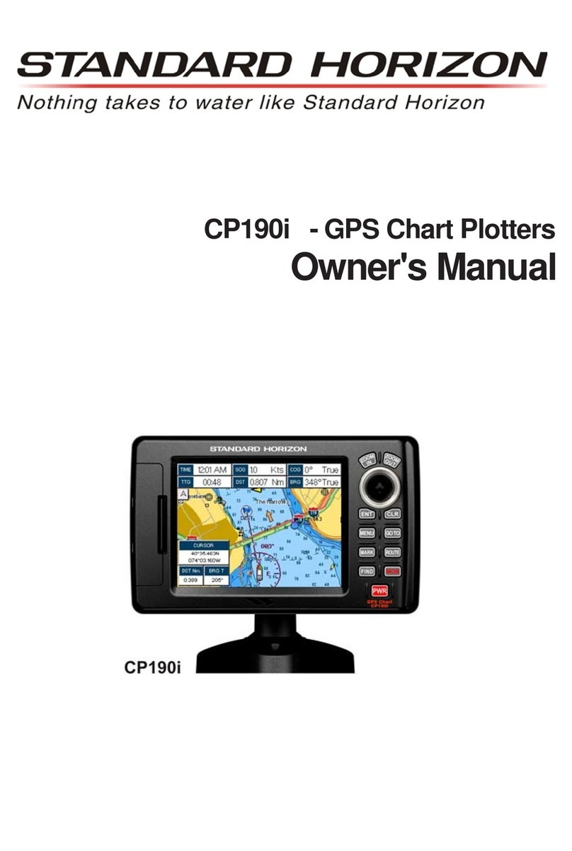 Standart Horizont CP190i owner's manual