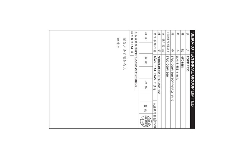 TRX TRX1000 user manual