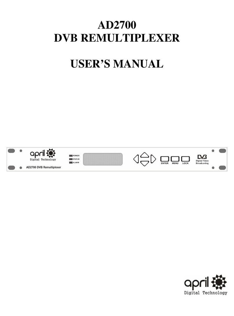 April AD2700 user manual April AD2700 user manual