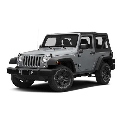 Jeep 2015 Wrangler Operating information