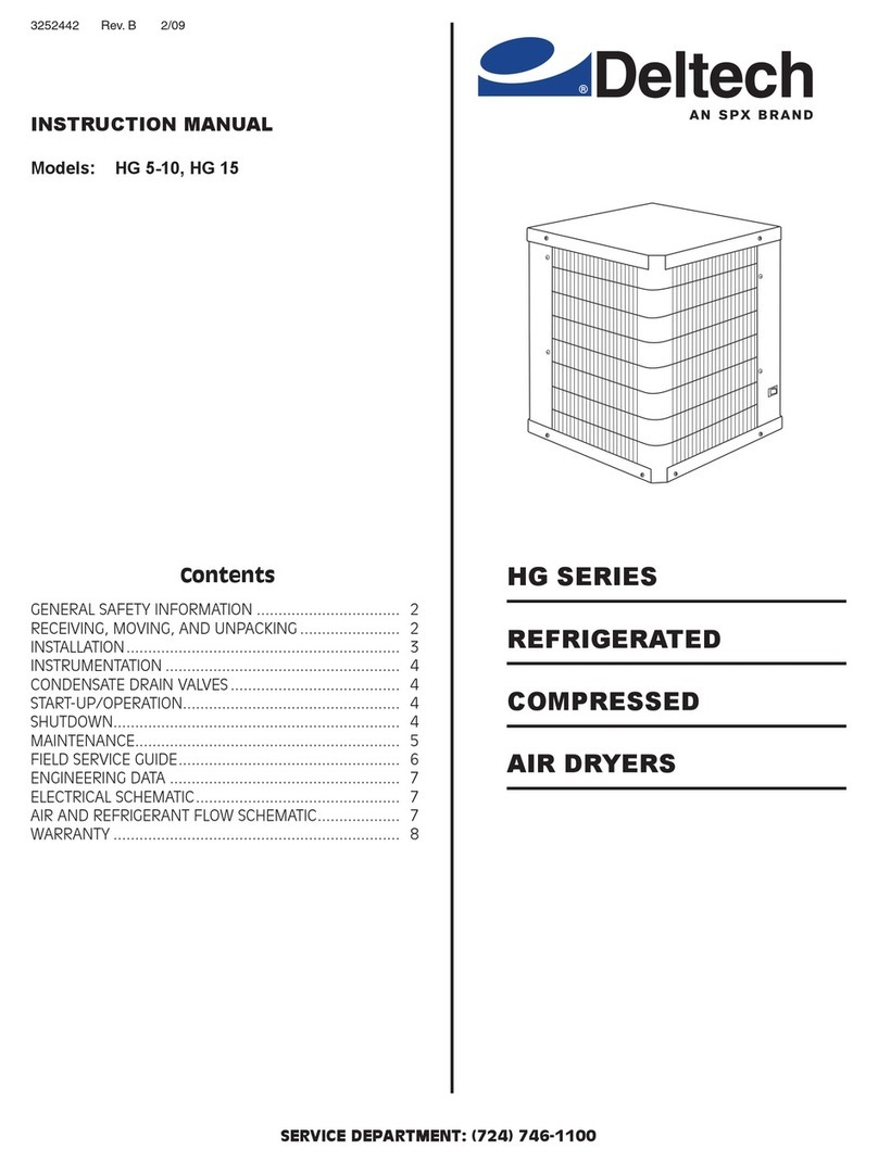 Deltech HG 5-10 instruction manual
