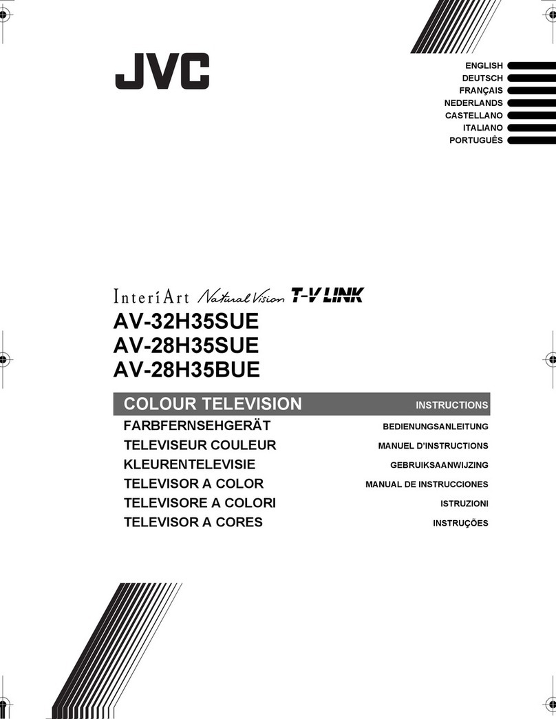 JVC AV-28H35SUE User manual