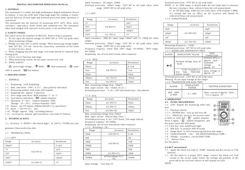 twintex TM-182 User manual