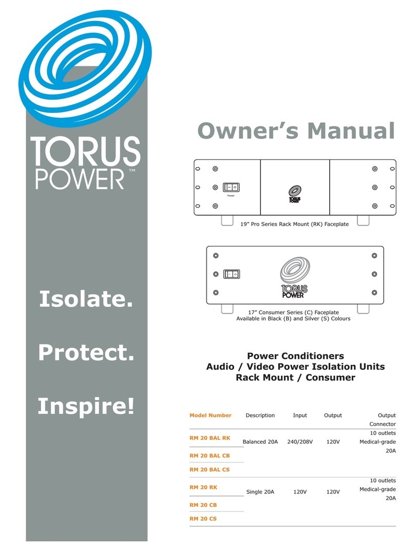 Torus Power RM 20 BAL RK User manual