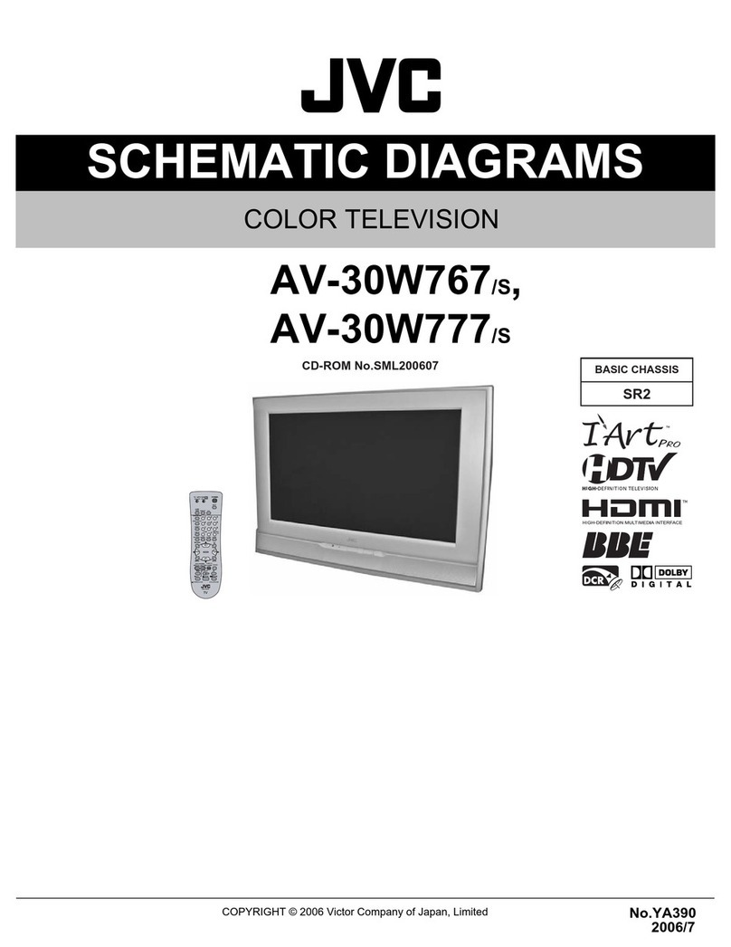 JVC AV-30W777/S Administrator Guide