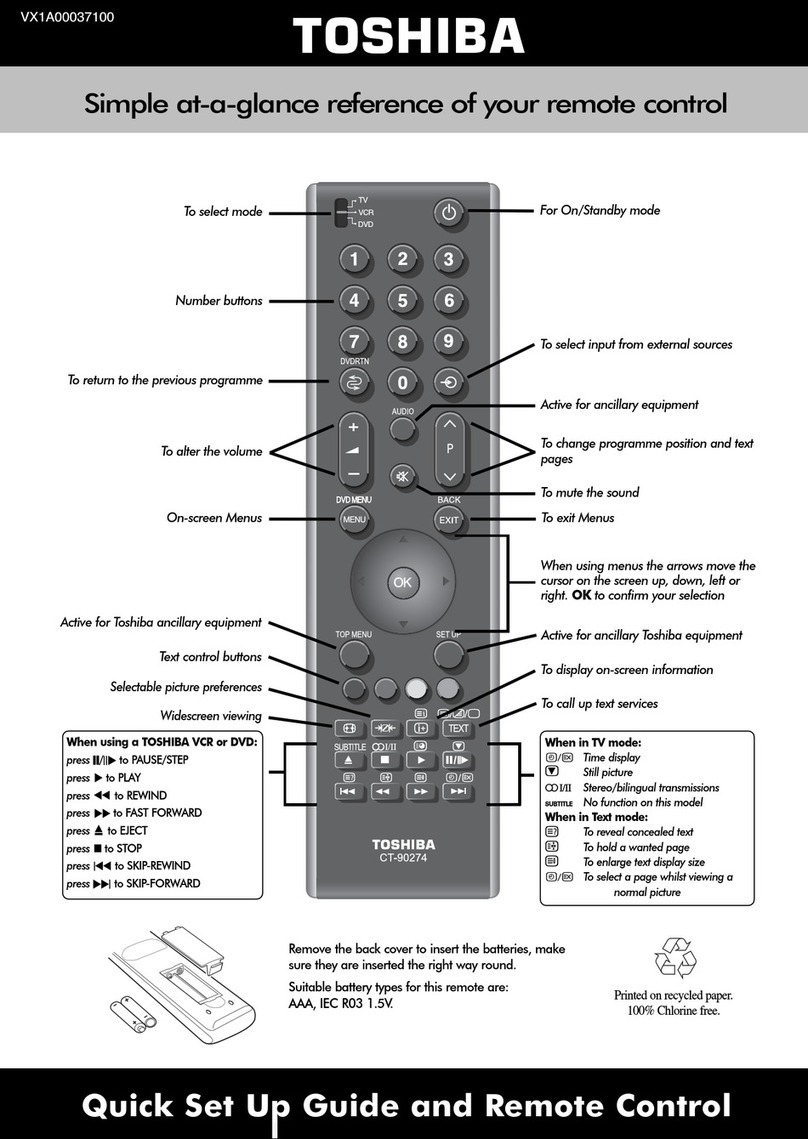 Toshiba C/X3000P Series Use and maintenance manual