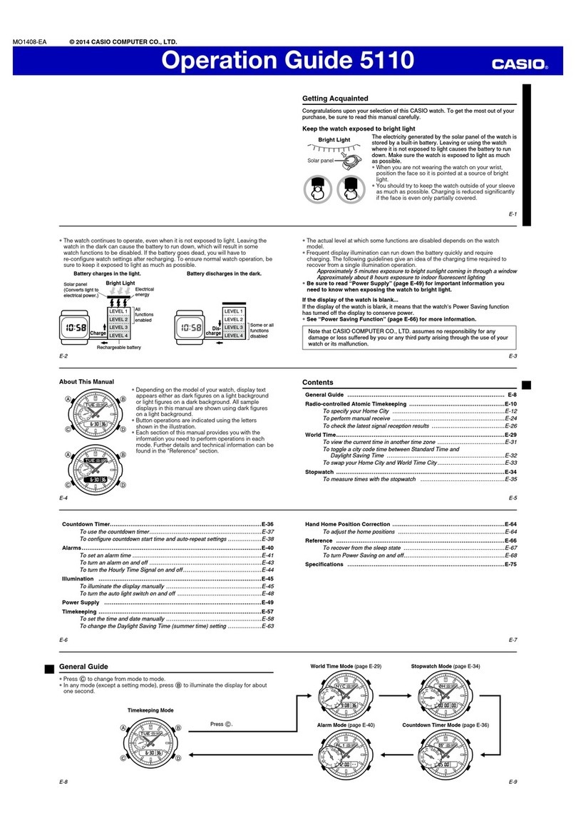 Casio 5110 User manual Casio 5110 User manual