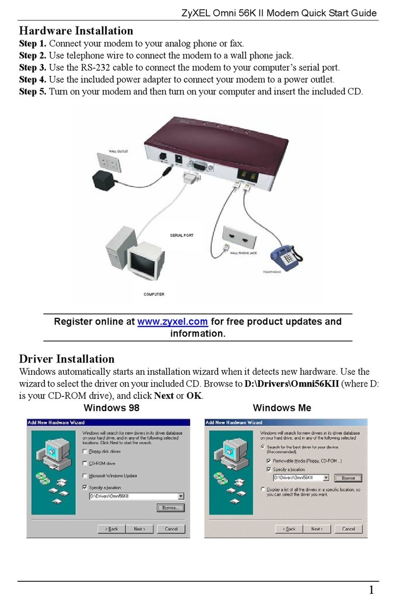 ZyXEL Communications Omni 56K II User manual