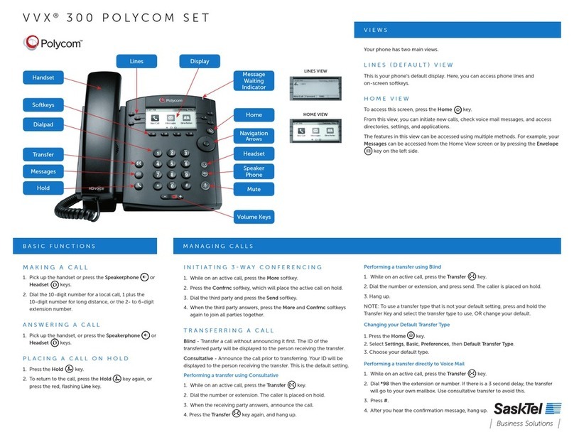 Polycom VVX 300 Quick reference guide
