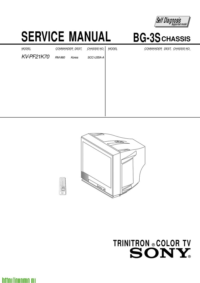 Sony KV-PF21K70 Trinitron User manual