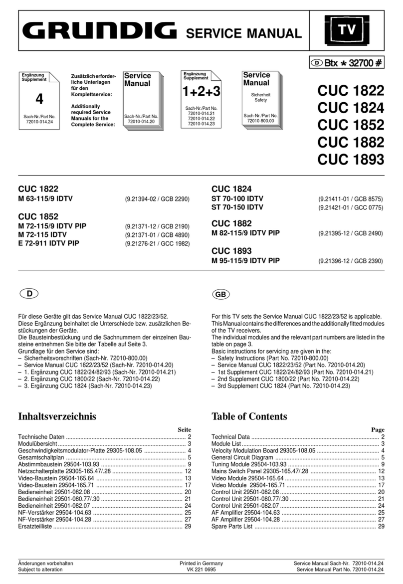 Grundig CUC 1822 User manual