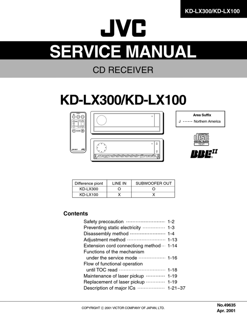 JVC KD-LX300 User manual