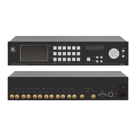 Kramer MV-6 User manual Kramer MV-6 User manual