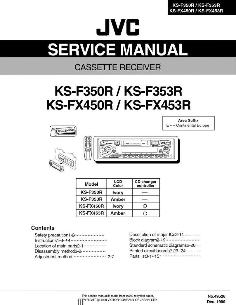 JVC KS-F350R User manual