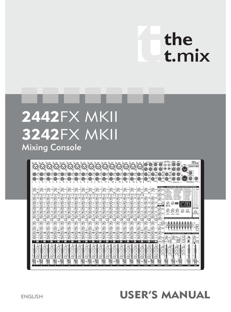 The t.mix 2442FX MKII user manual