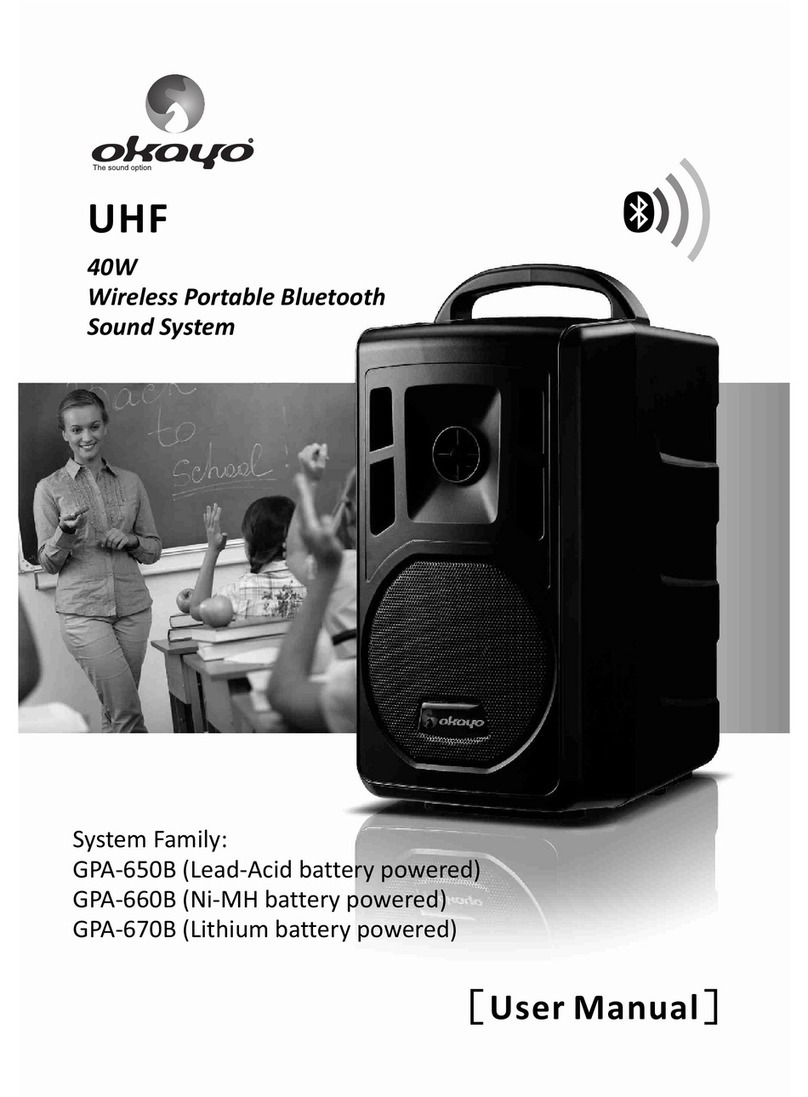 Okayo GPA-650B User manual