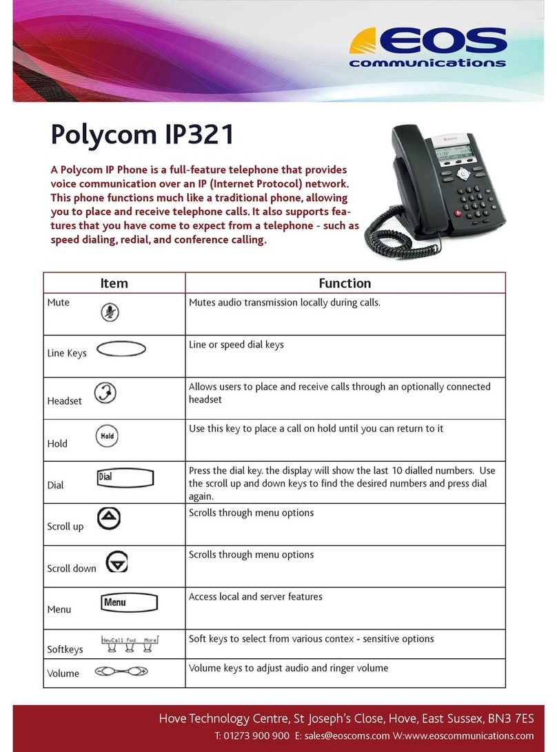 Polycom SoundPoint IP 321 user guide