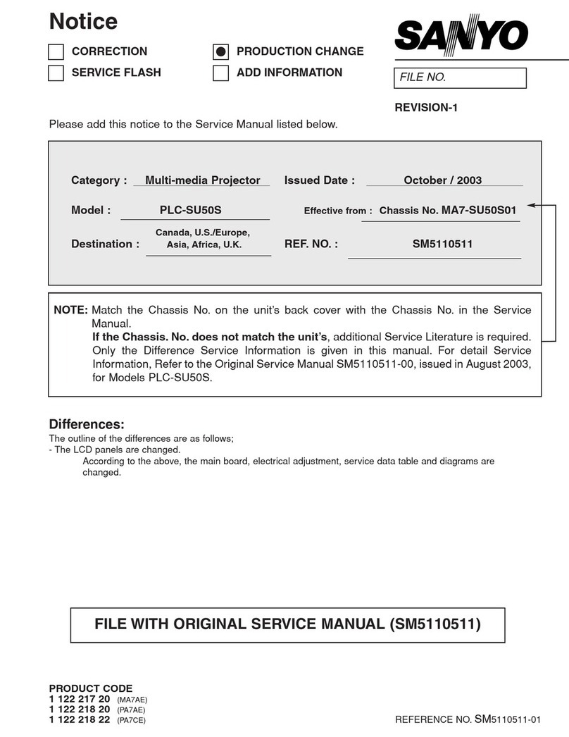 Sanyo PLC-SU50S User manual Sanyo PLC-SU50S User manual