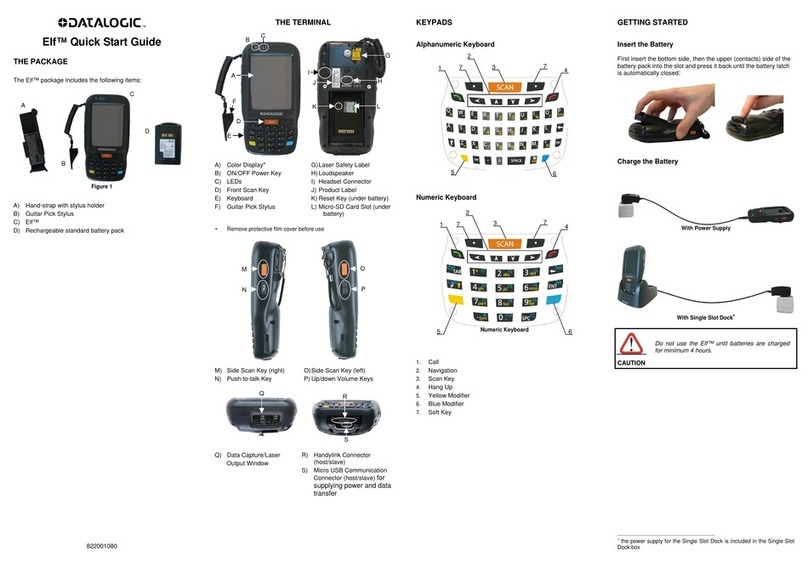 Datalogic ELF quick start guide