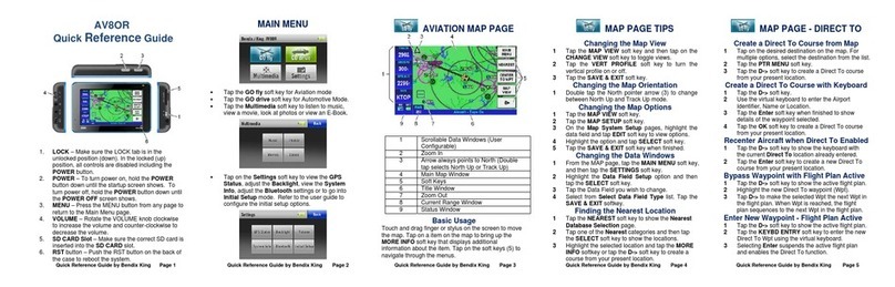 BENDIXKing AV8OR User manual