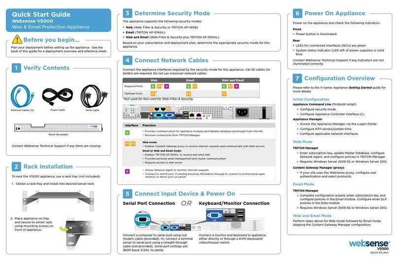 websense V5000 User manual