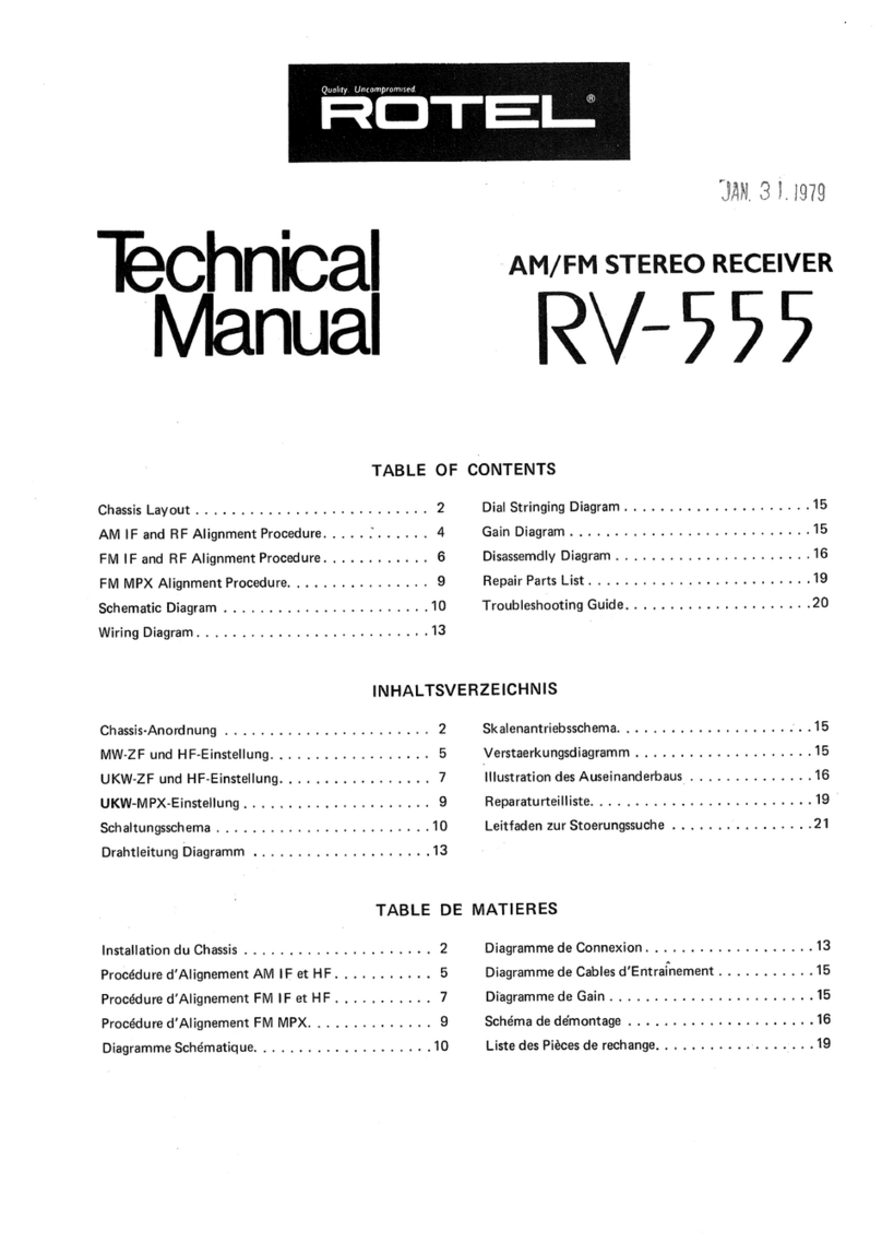 Rotel RV-555 Technical manual
