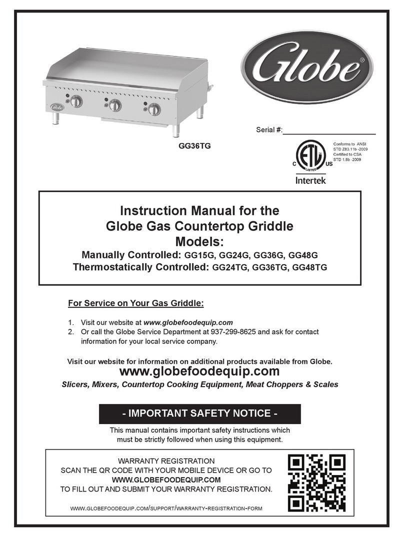 Globe GG15G instruction manual