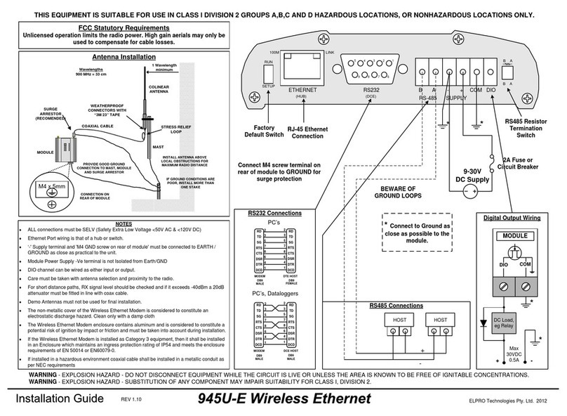 ELPRO 945U-E User manual