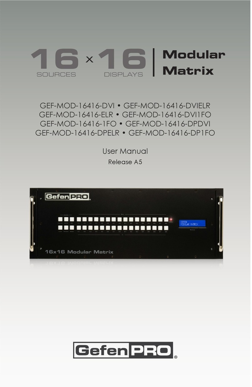 Gefen Pro GEF-MOD-16416-DVI user manual
