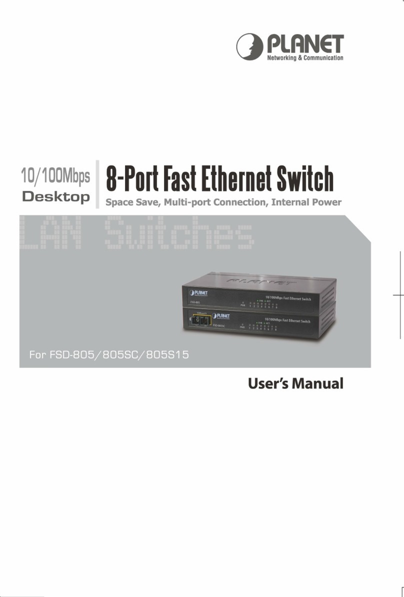 Planet FSD-805 user manual