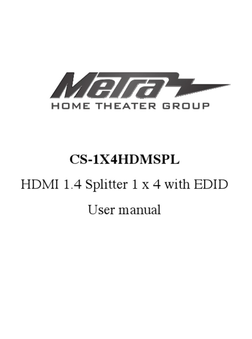 Metra Electronics CS-1X4HDMSPL User manual Metra Electronics CS-1X4HDMSPL User manual
