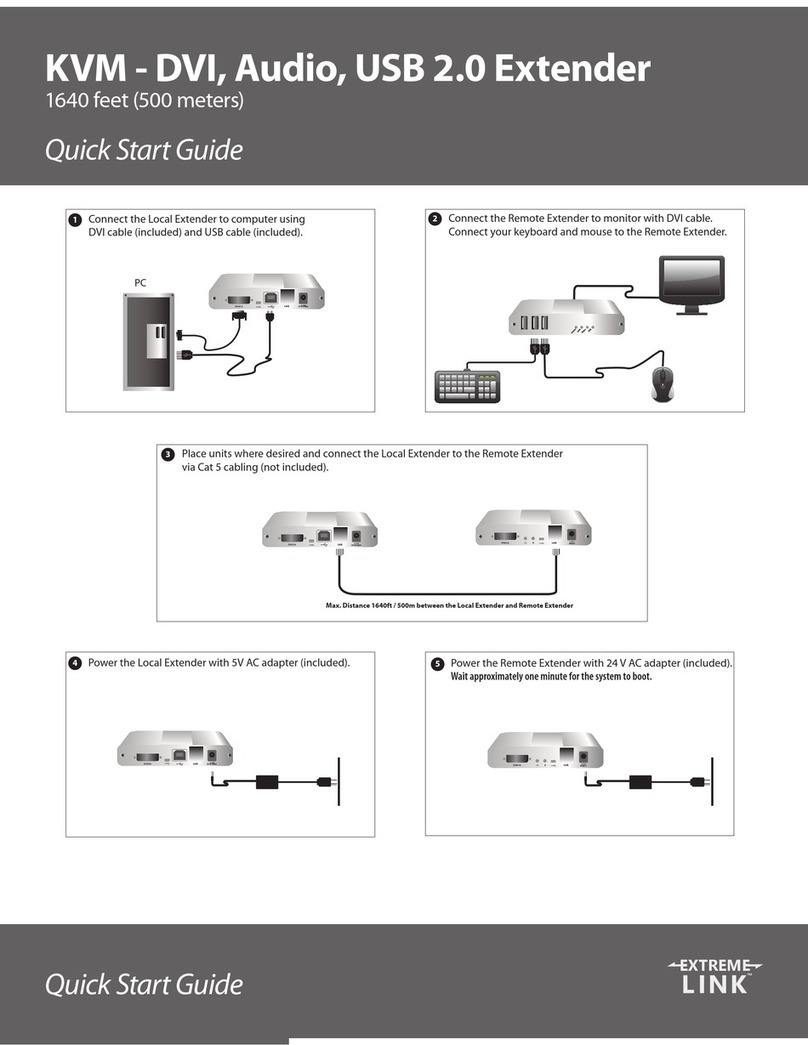 Icron EL3500 User manual