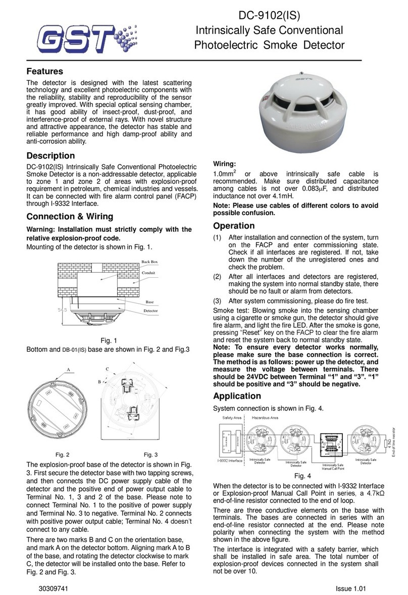GST DC-9102 User manual