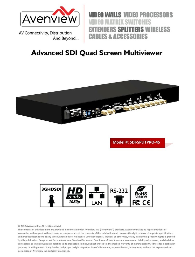 Avenview SDI-SPLITPRO-4S Getting started