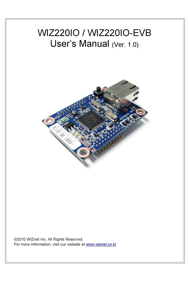Wiznet WIZ220IO User manual