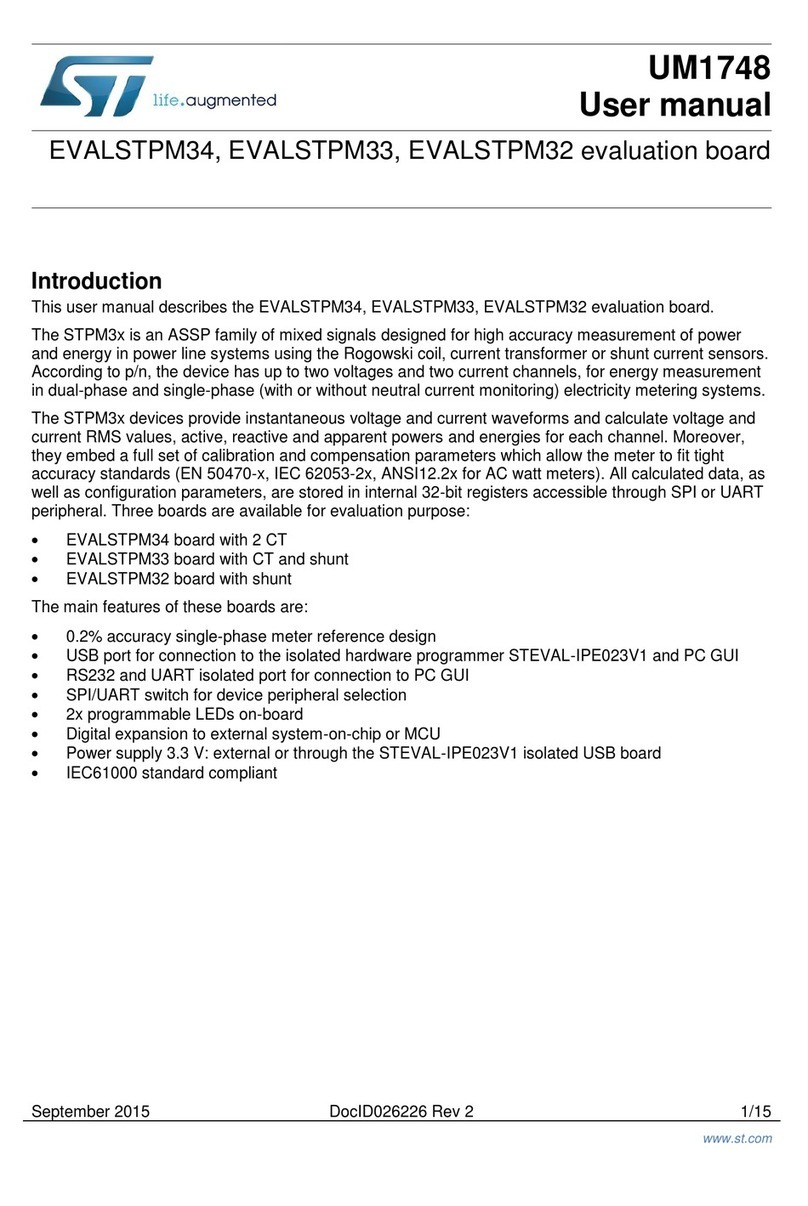ST EVALSTPM34 User manual ST EVALSTPM34 User manual
